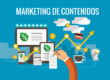 Marketing de Contenidos Estrategias