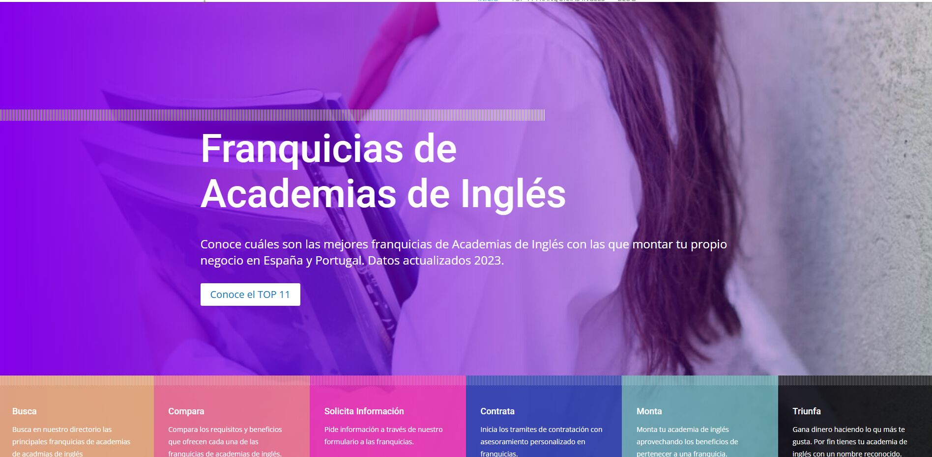 Franquicias Inglés